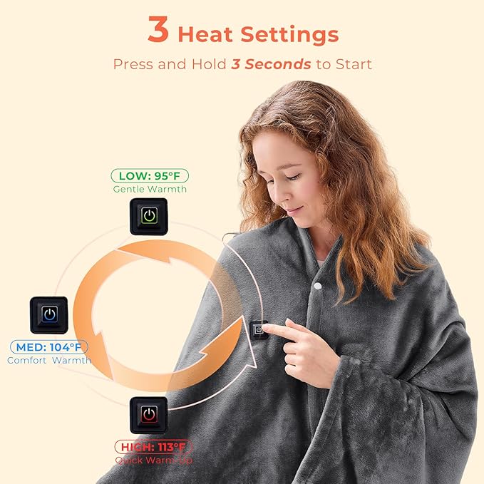 USB Heated Blanket Throw, Wearable & Portable Heating Electric Blanket for Adults, 3 Levels & 8 Heating Zone Shawl for Indoor & Outdoor, Dark Grey (Battery Not Included)